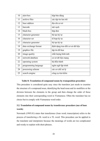 A study on english vietnamese translation of compound nouns in ...