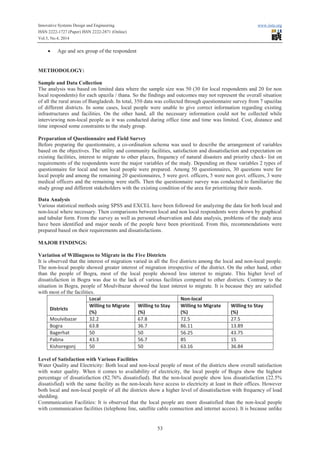 Innovative Systems Design and Engineering www.iiste.org
ISSN 2222-1727 (Paper) ISSN 2222-2871 (Online)
Vol.5, No.4, 2014
53
· Age and sex group of the respondent
METHODOLOGY:
Sample and Data Collection
The analysis was based on limited data where the sample size was 50 (30 for local respondents and 20 for non
local respondents) for each upazila / thana. So the findings and outcomes may not represent the overall situation
of all the rural areas of Bangladesh. In total, 350 data was collected through questionnaire survey from 7 upazilas
of different districts. In some cases, local people were unable to give correct information regarding existing
infrastructures and facilities. On the other hand, all the necessary information could not be collected while
interviewing non-local people as it was conducted during office time and time was limited. Cost, distance and
time imposed some constraints to the study group.
Preparation of Questionnaire and Field Survey
Before preparing the questionnaire, a co-ordination schema was used to describe the arrangement of variables
based on the objectives. The utility and community facilities, satisfaction and dissatisfaction and expectation on
existing facilities, interest to migrate to other places, frequency of natural disasters and priority check- list on
requirements of the respondents were the major variables of the study. Depending on these variables 2 types of
questionnaire for local and non local people were prepared. Among 50 questionnaires, 30 questions were for
local people and among the remaining 20 questionnaires, 5 were govt. officers, 5 were non govt. officers, 3 were
medical officers and the remaining were staffs. Then the questionnaire survey was conducted to familiarize the
study group and different stakeholders with the existing condition of the area for prioritizing their needs.
Data Analysis
Various statistical methods using SPSS and EXCEL have been followed for analyzing the data for both local and
non-local where necessary. Then comparisons between local and non local respondents were shown by graphical
and tabular form. From the survey as well as personal observation and data analysis, problems of the study area
have been identified and major needs of the people have been prioritized. From this, recommendations were
prepared based on their requirements and dissatisfactions.
MAJOR FINDINGS:
Variation of Willingness to Migrate in the Five Districts
It is observed that the interest of migration varied in all the five districts among the local and non-local people.
The non-local people showed greater interest of migration irrespective of the district. On the other hand, other
than the people of Bogra, most of the local people showed less interest to migrate. This higher level of
dissatisfaction in Bogra was due to the lack of various facilities compared to other districts. Contrary to the
situation in Bogra, people of Moulvibazar showed the least interest to migrate. It is because they are satisfied
with most of the facilities.
Districts
Local Non-local
Willing to Migrate
(%)
Willing to Stay
(%)
Willing to Migrate
(%)
Willing to Stay
(%)
Moulvibazar 32.2 67.8 72.5 27.5
Bogra 63.8 36.7 86.11 13.89
Bagerhat 50 50 56.25 43.75
Pabna 43.3 56.7 85 15
Kishoregonj 50 50 63.16 36.84
Level of Satisfaction with Various Facilities
Water Quality and Electricity: Both local and non-local people of most of the districts show overall satisfaction
with water quality. When it comes to availability of electricity, the local people of Bogra show the highest
percentage of dissatisfaction (82.76% dissatisfied). But the non-local people show less dissatisfaction (22.5%
dissatisfied) with the same facility as the non-locals have access to electricity at least in their offices. However
both local and non-local people of all the districts show a higher level of dissatisfaction with frequency of load
shedding.
Communication Facilities: It is observed that the local people are more dissatisfied than the non-local people
with communication facilities (telephone line, satellite cable connection and internet access). It is because unlike
 