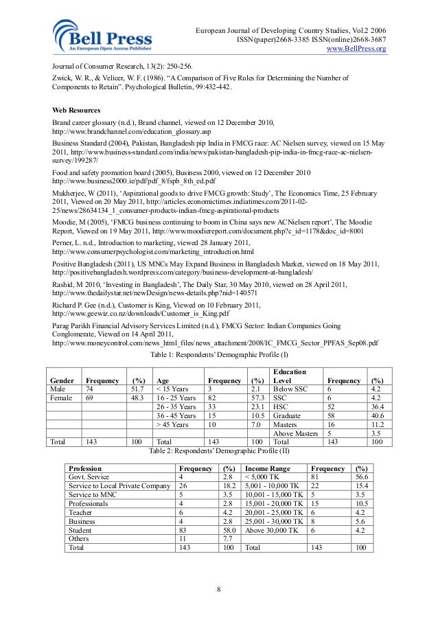 7 factors that influence decision-making picture