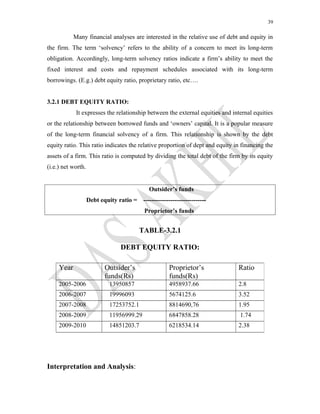 39
Many financial analyses are interested in the relative use of debt and equity in
the firm. The term ‘solvency’ refers to the ability of a concern to meet its long-term
obligation. Accordingly, long-term solvency ratios indicate a firm’s ability to meet the
fixed interest and costs and repayment schedules associated with its long-term
borrowings. (E.g.) debt equity ratio, proprietary ratio, etc….
3.2.1 DEBT EQUITY RATIO:
It expresses the relationship between the external equities and internal equities
or the relationship between borrowed funds and ‘owners’ capital. It is a popular measure
of the long-term financial solvency of a firm. This relationship is shown by the debt
equity ratio. This ratio indicates the relative proportion of dept and equity in financing the
assets of a firm. This ratio is computed by dividing the total debt of the firm by its equity
(i.e.) net worth.
Outsider’s funds
Debt equity ratio = ------------------------------
Proprietor’s funds
TABLE-3.2.1
DEBT EQUITY RATIO:
Interpretation and Analysis:
Year Outsider’s
funds(Rs)
Proprietor’s
funds(Rs)
Ratio
2005-2006 13950857 4958937.66 2.8
2006-2007 19996093 5674125.6 3.52
2007-2008 17253752.1 8814690,76 1.95
2008-2009 11956999.29 6847858.28 1.74
2009-2010 14851203.7 6218534.14 2.38
 