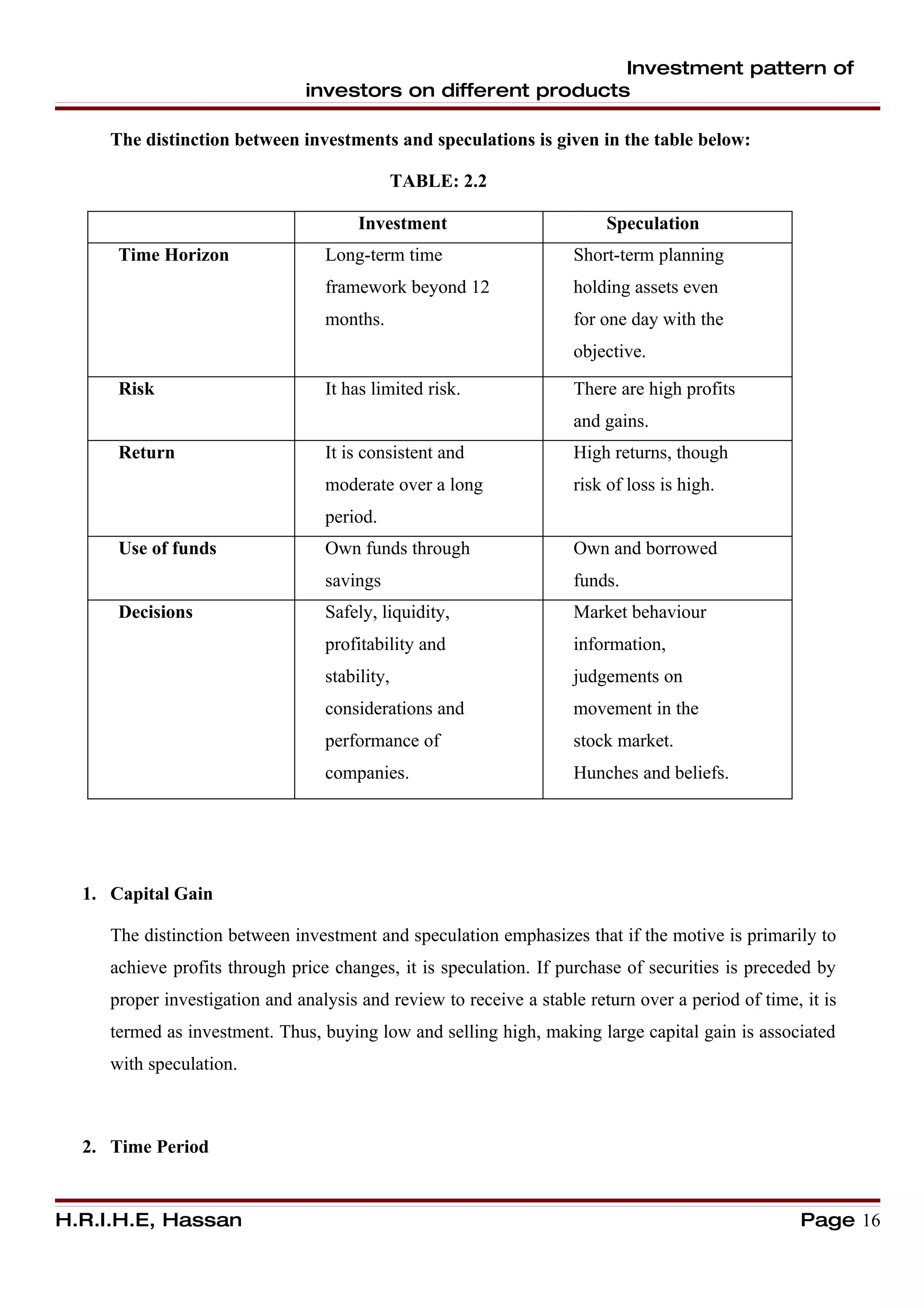 Investment pattern of
                               investors on different products

     The distinction between investments and speculations is given in the table below:

                                               TABLE: 2.2

                                       Investment                        Speculation
      Time Horizon                Long-term time                    Short-term planning
                                  framework beyond 12               holding assets even
                                  months.                           for one day with the
                                                                    objective.

      Risk                        It has limited risk.              There are high profits
                                                                    and gains.
      Return                      It is consistent and              High returns, though
                                  moderate over a long              risk of loss is high.
                                  period.
      Use of funds                Own funds through                 Own and borrowed
                                  savings                           funds.
      Decisions                   Safely, liquidity,                Market behaviour
                                  profitability and                 information,
                                  stability,                        judgements on
                                  considerations and                movement in the
                                  performance of                    stock market.
                                  companies.                        Hunches and beliefs.




  1. Capital Gain

     The distinction between investment and speculation emphasizes that if the motive is primarily to
     achieve profits through price changes, it is speculation. If purchase of securities is preceded by
     proper investigation and analysis and review to receive a stable return over a period of time, it is
     termed as investment. Thus, buying low and selling high, making large capital gain is associated
     with speculation.



  2. Time Period


H.R.I.H.E, Hassan                                                                                   Page 16
 