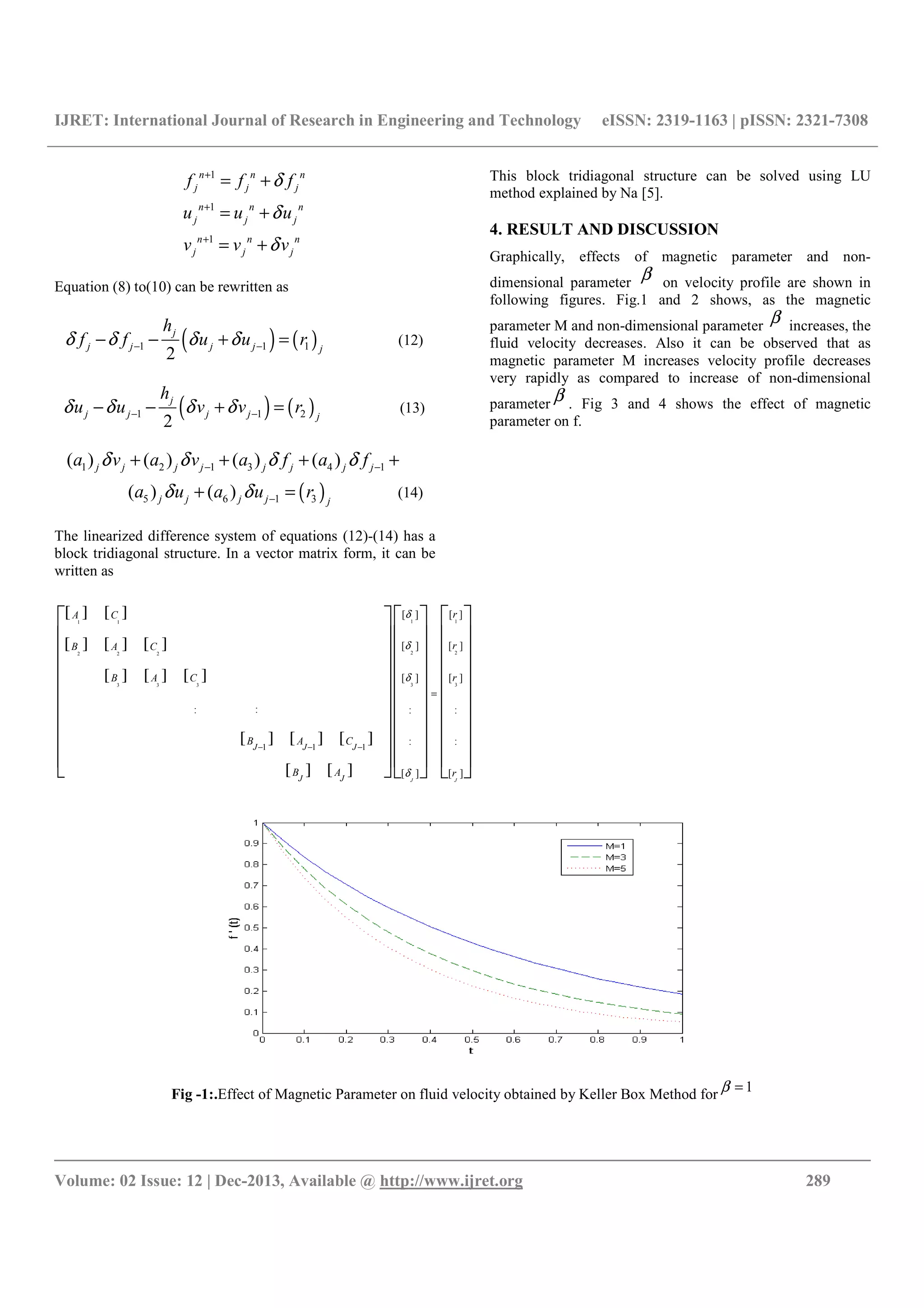 IJRET: International Journal of Research in Engineering and Technology eISSN: 2319-1163 | pISSN: 2321-7308
__________________________________________________________________________________________
Volume: 02 Issue: 12 | Dec-2013, Available @ http://www.ijret.org 289
1
1
1
n n n
j j j
n n n
j j j
n n n
j j j
f f f
u u u
v v v
δ
δ
δ
+
+
+
= +
= +
= +
Equation (8) to(10) can be rewritten as
( ) ( )1 1 1 (12)
2
j
j j j j j
h
f f u u rδ δ δ δ− −− − + =
( ) ( )1 1 2 (13)
2
j
j j j j j
h
u u v v rδ δ δ δ− −− − + =
( )
1 2 1 3 4 1
5 6 1 3 (14)
( ) ( ) ( ) ( )
( ) ( )
j j j j j j j j
j j j j j
a v a v a f a f
a u a u r
δ δ δ δ
δ δ
− −
−
+ + + +
+ =
The linearized difference system of equations (12)-(14) has a
block tridiagonal structure. In a vector matrix form, it can be
written as
[ ] [ ]
[ ] [ ] [ ]
[ ] [ ] [ ]
[ ] [ ] [ ]
[ ] [ ]
1 11 1
2 22 2 2
3 33 3 3
1 1 1
[ ] [ ]
[ ] [ ]
[ ] [ ]
:: : :
: :
[ ] [ ]
J J
J J J
J J
rA C
rB A C
rB A C
B A C
B A r
δ
δ
δ
δ
− − −
=
    
    
    
    
    
    
    
        
This block tridiagonal structure can be solved using LU
method explained by Na [5].
4. RESULT AND DISCUSSION
Graphically, effects of magnetic parameter and non-
dimensional parameter β on velocity profile are shown in
following figures. Fig.1 and 2 shows, as the magnetic
parameter M and non-dimensional parameter β increases, the
fluid velocity decreases. Also it can be observed that as
magnetic parameter M increases velocity profile decreases
very rapidly as compared to increase of non-dimensional
parameter β . Fig 3 and 4 shows the effect of magnetic
parameter on f.
Fig -1:.Effect of Magnetic Parameter on fluid velocity obtained by Keller Box Method for 1β =
 
