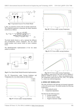 A study on modelling and simulation of photovoltaic cells | PDF