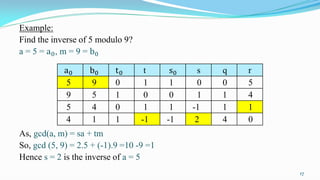 Example:
Find the inverse of 5 modulo 9?
a = 5 = a0, m = 9 = b0
As, gcd(a, m) = sa + tm
So, gcd (5, 9) = 2.5 + (-1).9 =10 -9 =1
Hence s = 2 is the inverse of a = 5
a0 b0 t0 t s0 s q r
5 9 0 1 1 0 0 5
9 5 1 0 0 1 1 4
5 4 0 1 1 -1 1 1
4 1 1 -1 -1 2 4 0
17
 