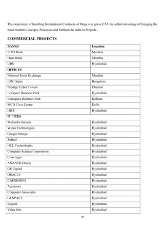 The experience of handling International Contracts of Mega size gives ETA the added advantage of bringing the
most modern Concepts, Processes and Methods to India in Projects .

COMMERCIAL PROJECTS
BANKS                                                        Location
ICICI Bank                                                   Mumbai
Dena Bank                                                    Mumbai
UBS                                                          Hyderabad
OFFICES
National Stock Exchange                                      Mumbai
EMC Sqare                                                    Bangalore
Prestige Cyber Towers                                        Chennai
Ecospace Business Park                                       Hyderabad
Eurospace Business Park                                      Kolkata
MCD Civic Centre                                             Delhi
HICC                                                         Hyderabad
IT / ITES
Mahindra Satyam                                              Hyderabad
Wipro Technologies                                           Hyderabad
Google Omega                                                 Hyderabad
Softsol                                                      Hyderabad
HCL Technologies                                             Hyderabad
Computer Science Corporation                                 Hyderabad
Convergys                                                    Hyderabad
ANANTH Oracle                                                Hyderabad
GE Capital                                                   Hyderabad
ORACLE                                                       Hyderabad
CAPGEMINI                                                    Hyderabad
Accenture                                                    Hyderabad
Computer Associates                                          Hyderabad
GENPACT                                                      Hyderabad
Satyam                                                       Hyderabad
Value labs                                                   Hyderabad

                                                     30
 