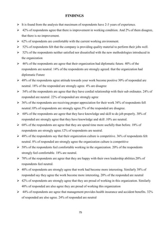 FINDINGS

 It is found from the analysis that maximum of respondents have 2-3 years of experience.
 42% of respondents agree that there is improvement in working condition. And 2% of them disagree,
   that there is no improvement.
 62% of respondents are comfortable with the current working environment.
 52% of respondents felt that the company is providing quality material to perform their jobs well.
 52% of the respondents neither satisfied nor dissatisfied with the new methodologies introduced in
   the organization
 46% of the respondents are agree that their organization had diplomatic future. 40% of the
   respondents are neutral. 14% of the respondents are strongly agreed. that the organization had
   diplomatic Future
 48% of the respondents agree attitude towards your work become positive 30% of responded are
   neutral. 18% of the responded are strongly agree. 4% are disagree
 54% of the respondents are agree that they have cordial relationship with their sub ordinates. 24% of
   responded are neutral. 22% of responded are strongly agree
 36% of the respondents are receiving proper appreciation for their work 34% of respondents fell
   neutral.10% of respondents are strongly agree.5% of the responded are disagree.
 60% of the respondents are agree that they have knowledge and skill to do job properly. 30% of
   responded are strongly agree that they have knowledge and skill .10% are neutral.
 68% of the respondents are agree that they are spend time more usefully than before. 18% of
   respondents are strongly agree.12% of respondents are neutral.
 48% of the respondents say that their organization culture is competitive. 36% of respondents felt
   neutral. 8% of responded are strongly agree the organization culture is competitive
 58% of the respondents feel comfortable working in the organization. 20% of the respondents
   strongly feel comfortable. 18% are neutral.
 70% of the respondents are agree that they are happy with their own leadership abilities.20% of
   respondents feel neutral.
 40% of respondents are strongly agree that work had become more interesting. Similarly 38% of
   responded say they agree the work become more interesting. 20% of the responded are neutral
 42% of respondents are strongly agree that they are proud of working in this organization. Similarly
   40% of responded are also agree they are proud of working this organization
 44% of respondents are agree that management provides health insurance and accident benefits. 32%
   of responded are also agree. 24% of responded are neutral



                                                 79
 