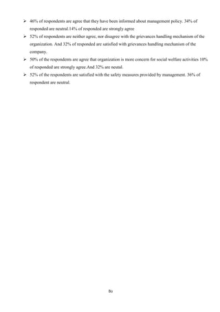  46% of respondents are agree that they have been informed about management policy. 34% of
   responded are neutral.14% of responded are strongly agree
 52% of respondents are neither agree, nor disagree with the grievances handling mechanism of the
   organization. And 32% of responded are satisfied with grievances handling mechanism of the
   company.
 50% of the respondents are agree that organization is more concern for social welfare activities 10%
   of responded are strongly agree.And 32% are neutal.
 52% of the respondents are satisfied with the safety measures provided by management. 36% of
   respondent are neutral.




                                               80
 