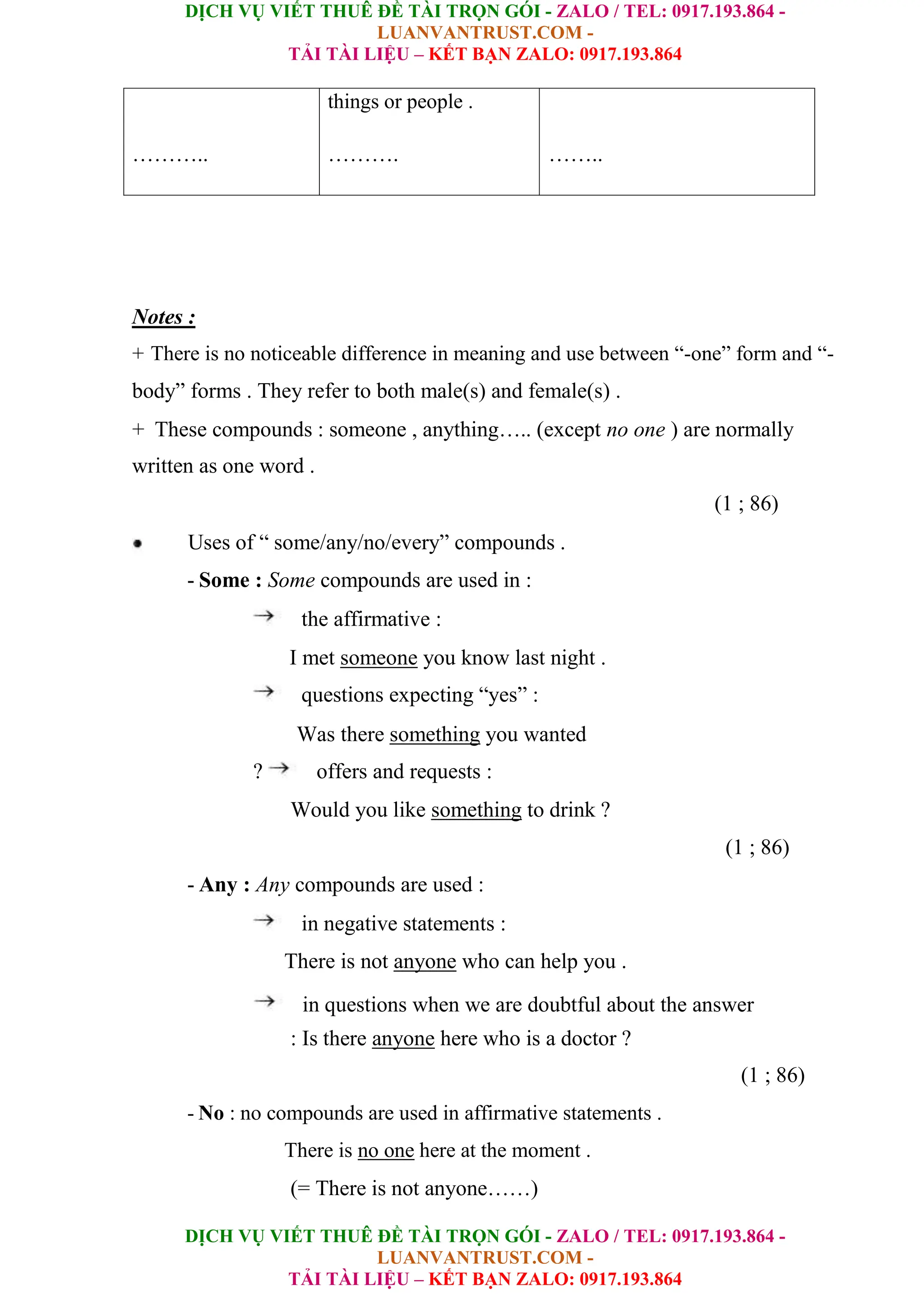 A Study On Personal Pronouns In English And Vietnamese.doc