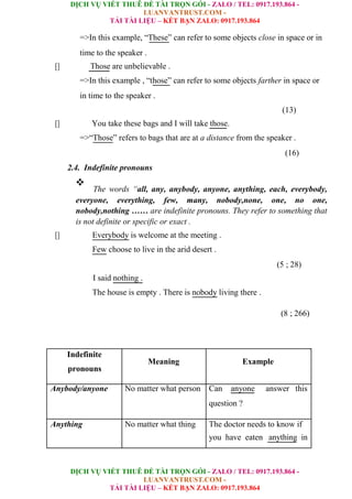A Study On Personal Pronouns In English And Vietnamese.doc