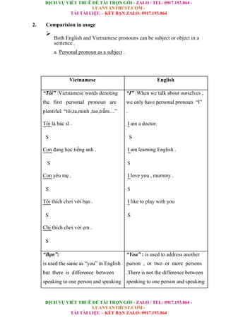 A Study On Personal Pronouns In English And Vietnamese.doc
