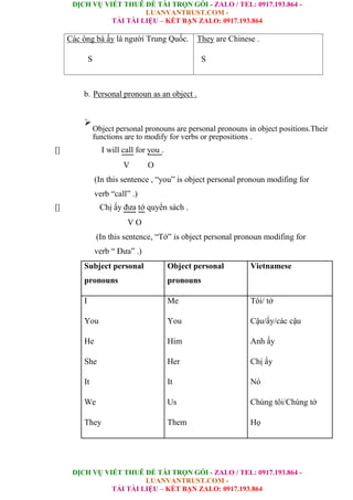 A Study On Personal Pronouns In English And Vietnamese.doc