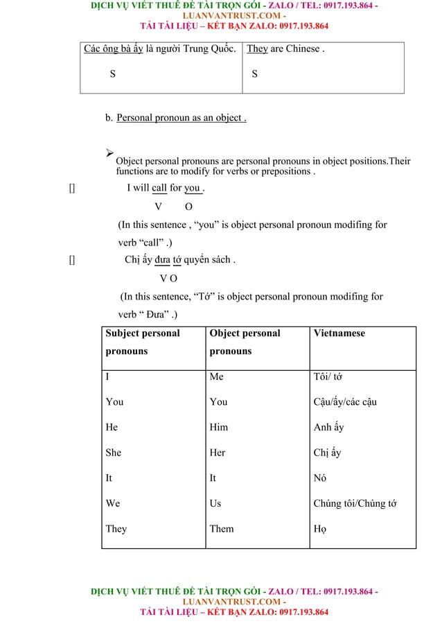 A Study On Personal Pronouns In English And Vietnamese.doc
