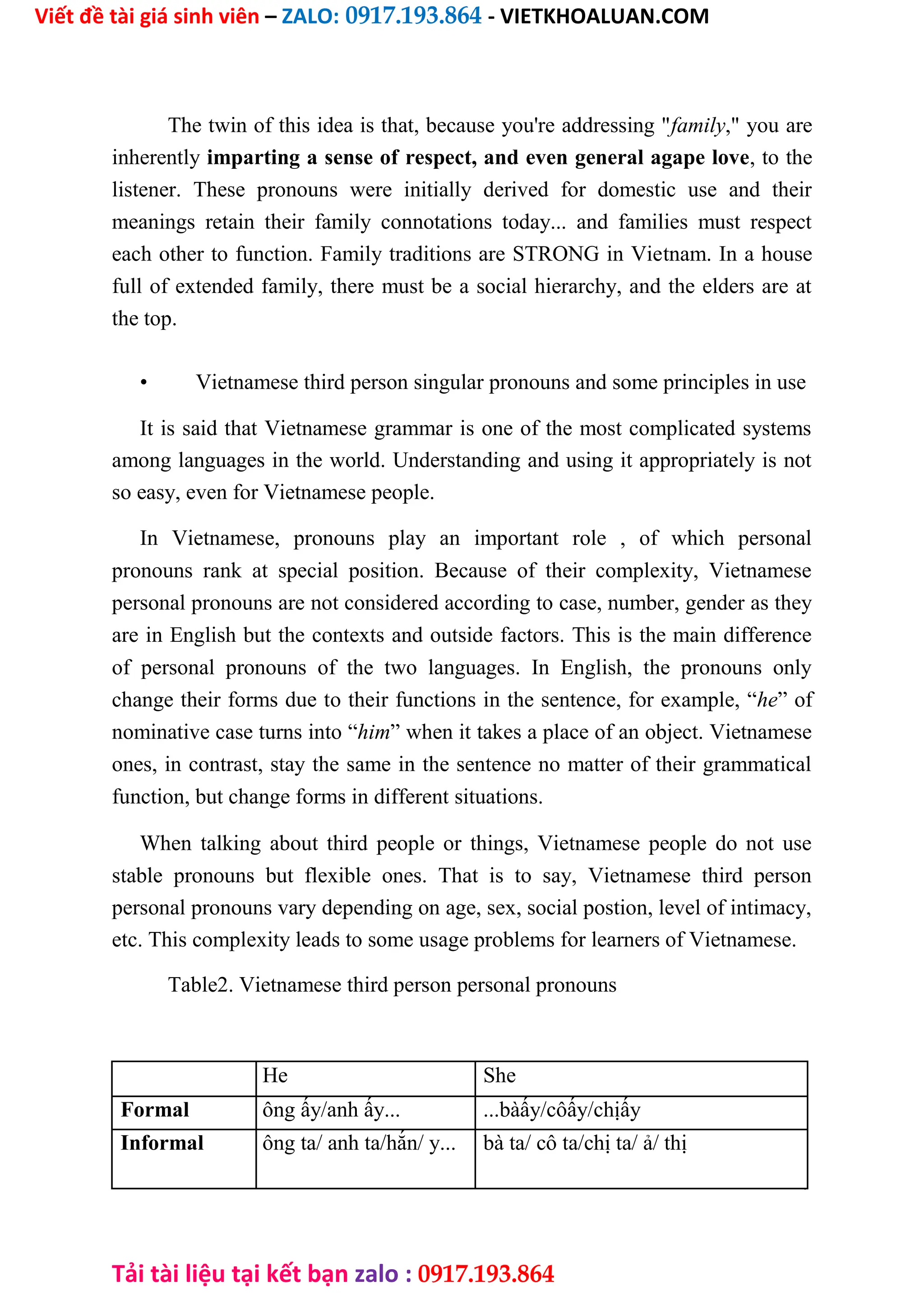 A Study On Personal Pronouns In English And Vietnamese.doc