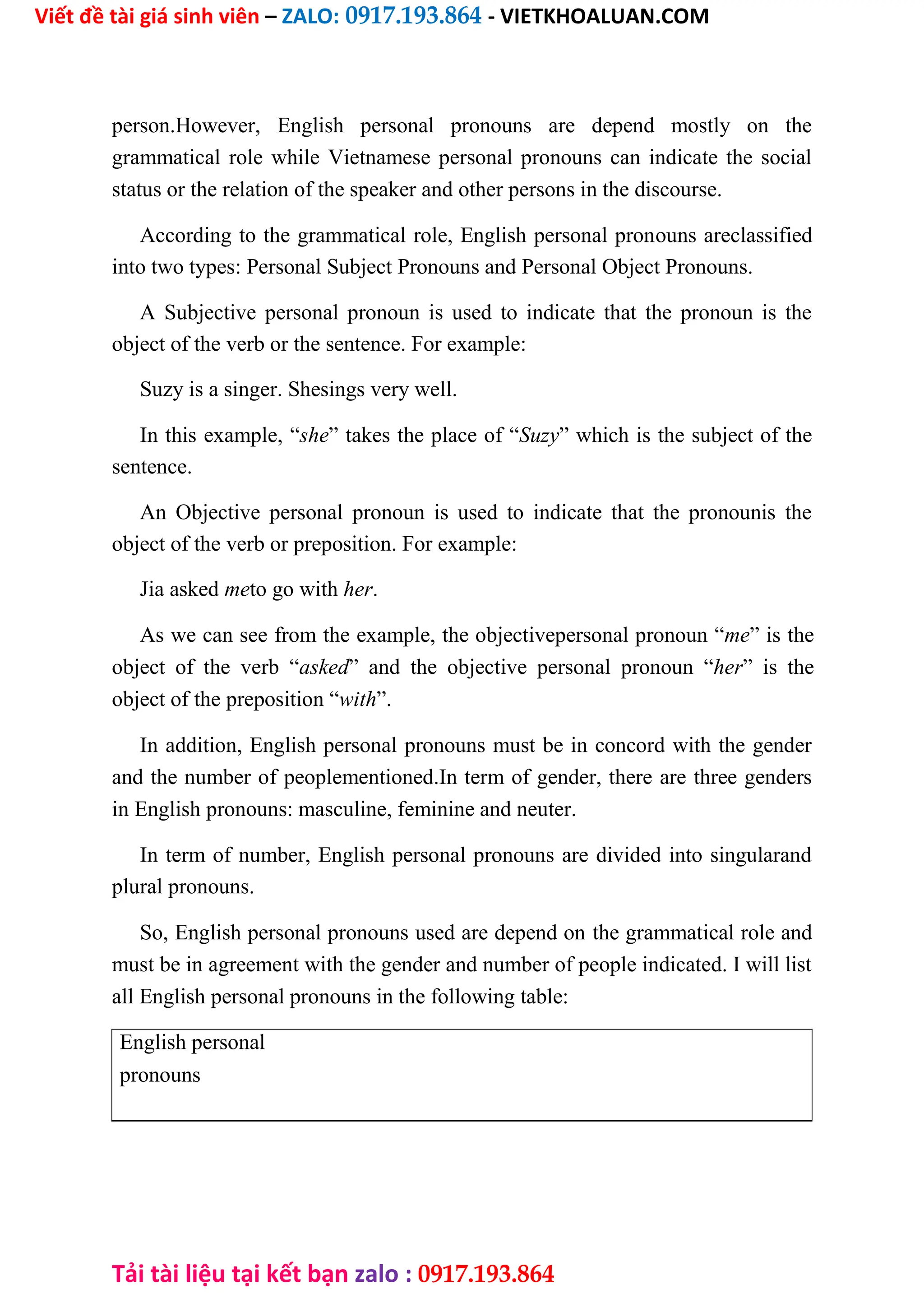 A Study On Personal Pronouns In English And Vietnamese.doc