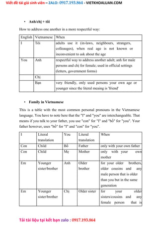 A Study On Personal Pronouns In English And Vietnamese.doc