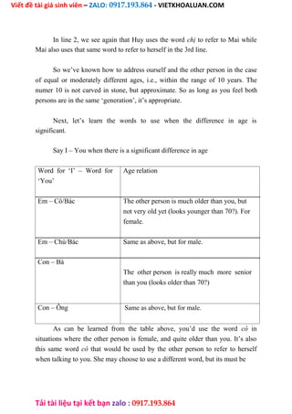 A Study On Personal Pronouns In English And Vietnamese.doc