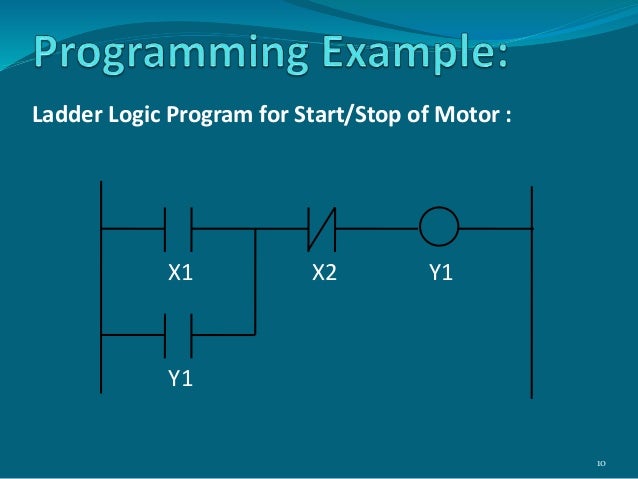 A study on PLC basic ladder logic diagram symbols 