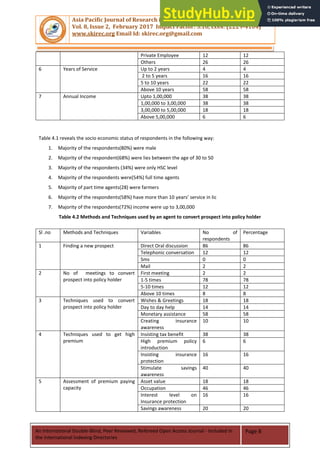 A STUDY ON PROBLEMS AND DIFFICULTIES FACED BY LIC AGENTS WHILE SELLING ...
