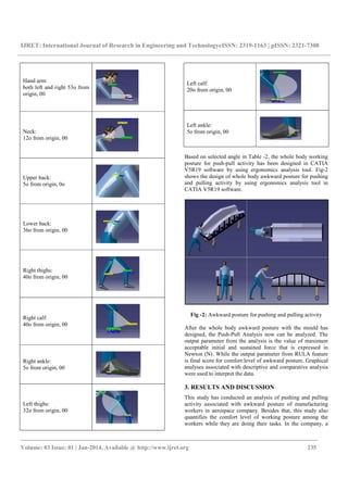 IJRET: International Journal of Research in Engineering and TechnologyeISSN: 2319-1163 | pISSN: 2321-7308
_______________________________________________________________________________________
Volume: 03 Issue: 01 | Jan-2014, Available @ http://www.ijret.org 235
Hand arm:
both left and right 53o from
origin, 00
Neck:
12o from origin, 00
Upper back:
5o from origin, 0o
Lower back:
36o from origin, 00
Right thighs:
40o from origin, 00
Right calf:
40o from origin, 00
Right ankle:
5o from origin, 00
Left thighs:
32o from origin, 00
Left calf:
20o from origin, 00
Left ankle:
5o from origin, 00
Based on selected angle in Table -2, the whole body working
posture for push-pull activity has been designed in CATIA
V5R19 software by using ergonomics analysis tool. Fig-2
shows the design of whole body awkward posture for pushing
and pulling activity by using ergonomics analysis tool in
CATIA V5R19 software.
Fig -2: Awkward posture for pushing and pulling activity
After the whole body awkward posture with the mould has
designed, the Push-Pull Analysis now can be analyzed. The
output parameter from the analysis is the value of maximum
acceptable initial and sustained force that is expressed in
Newton (N). While the output parameter from RULA feature
is final score for comfort level of awkward posture. Graphical
analyses associated with descriptive and comparative analysis
were used to interpret the data.
3. RESULTS AND DISCUSSION
This study has conducted an analysis of pushing and pulling
activity associated with awkward posture of manufacturing
workers in aerospace company. Besides that, this study also
quantifies the comfort level of working posture among the
workers while they are doing their tasks. In the company, a
 