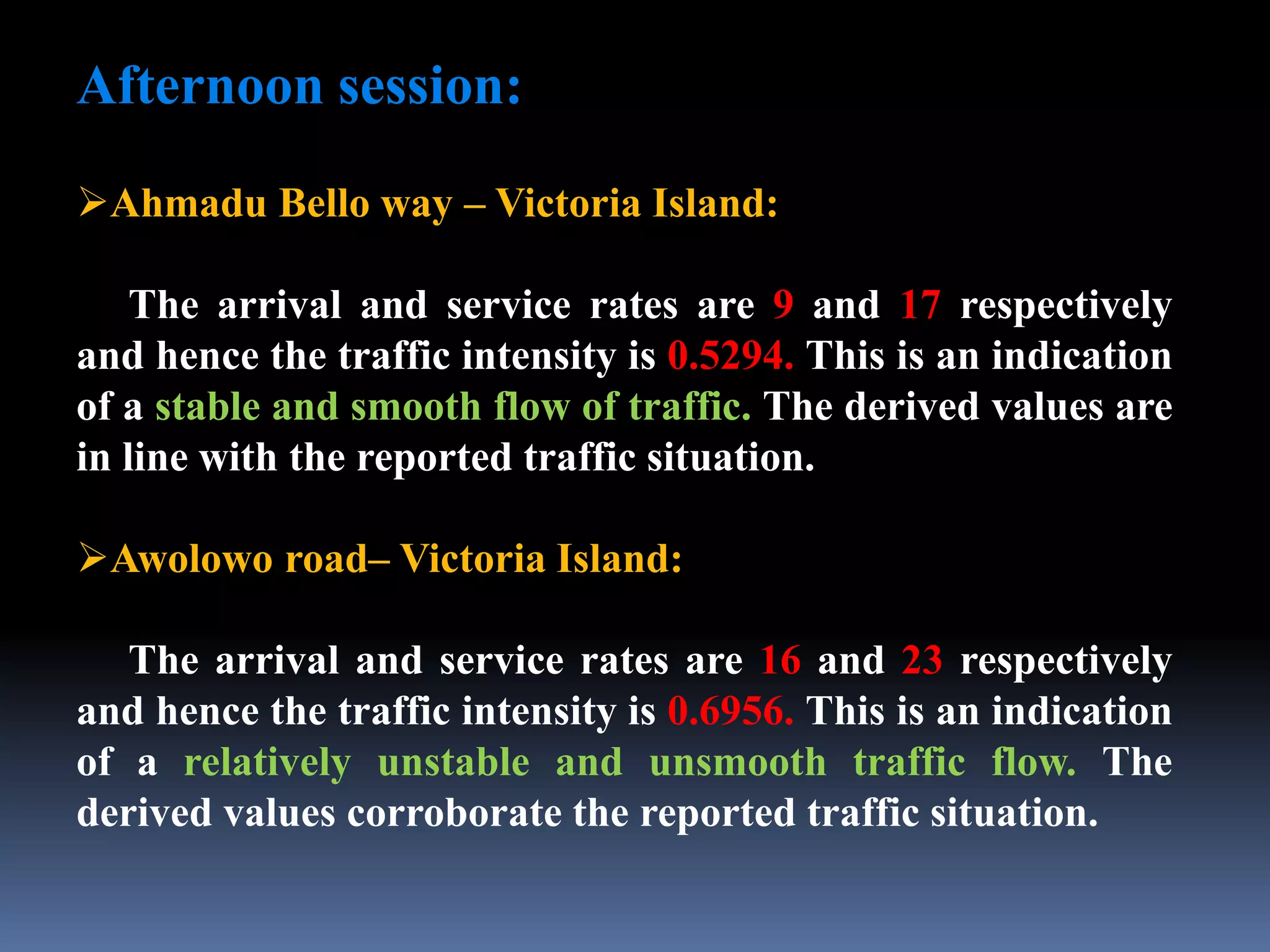 Afternoon session:
Ahmadu Bello way – Victoria Island:
The arrival and service rates are 9 and 17 respectively
and hence the traffic intensity is 0.5294. This is an indication
of a stable and smooth flow of traffic. The derived values are
in line with the reported traffic situation.
Awolowo road– Victoria Island:
The arrival and service rates are 16 and 23 respectively
and hence the traffic intensity is 0.6956. This is an indication
of a relatively unstable and unsmooth traffic flow. The
derived values corroborate the reported traffic situation.
 