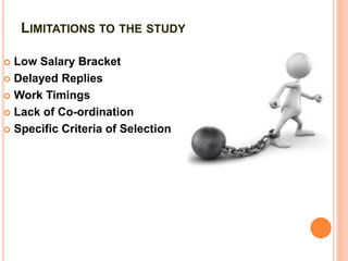 LIMITATIONS TO THE STUDY
 Low Salary Bracket
 Delayed Replies
 Work Timings
 Lack of Co-ordination
 Specific Criteria of Selection
 