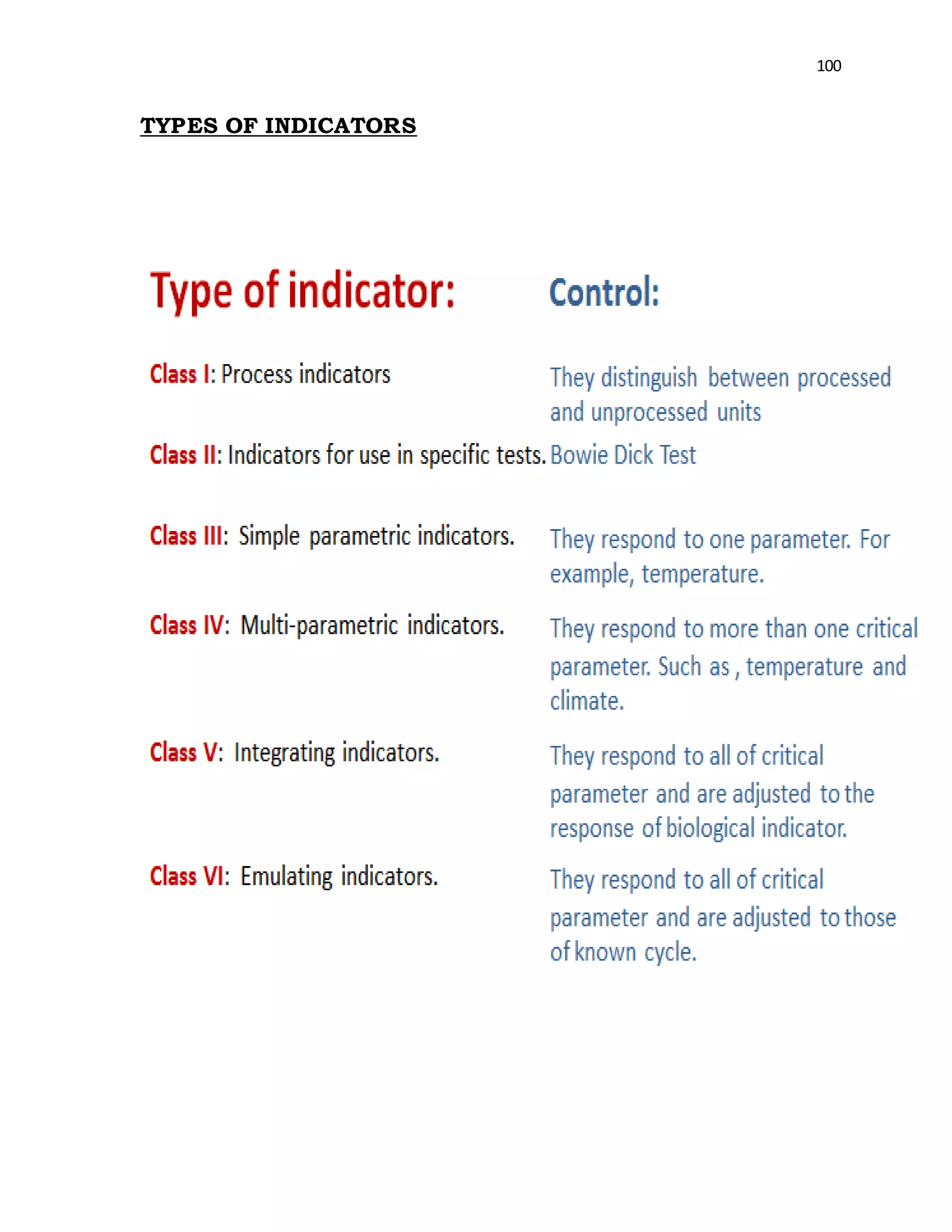 100
TYPES OF INDICATORS
 