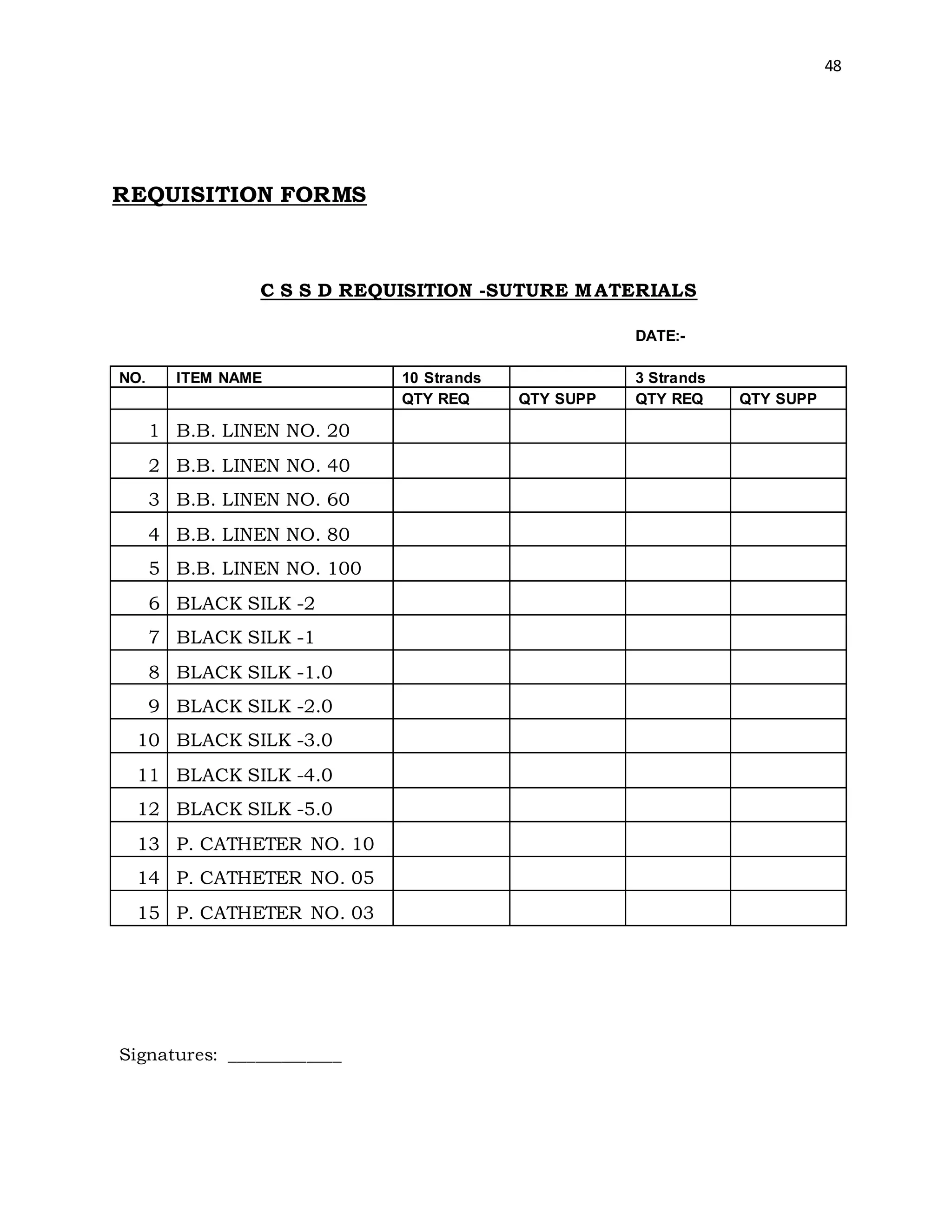 48
REQUISITION FORMS
C S S D REQUISITION -SUTURE MATERIALS
DATE:-
NO. ITEM NAME 10 Strands 3 Strands
QTY REQ QTY SUPP QTY REQ QTY SUPP
1 B.B. LINEN NO. 20
2 B.B. LINEN NO. 40
3 B.B. LINEN NO. 60
4 B.B. LINEN NO. 80
5 B.B. LINEN NO. 100
6 BLACK SILK -2
7 BLACK SILK -1
8 BLACK SILK -1.0
9 BLACK SILK -2.0
10 BLACK SILK -3.0
11 BLACK SILK -4.0
12 BLACK SILK -5.0
13 P. CATHETER NO. 10
14 P. CATHETER NO. 05
15 P. CATHETER NO. 03
Signatures: _____________
 