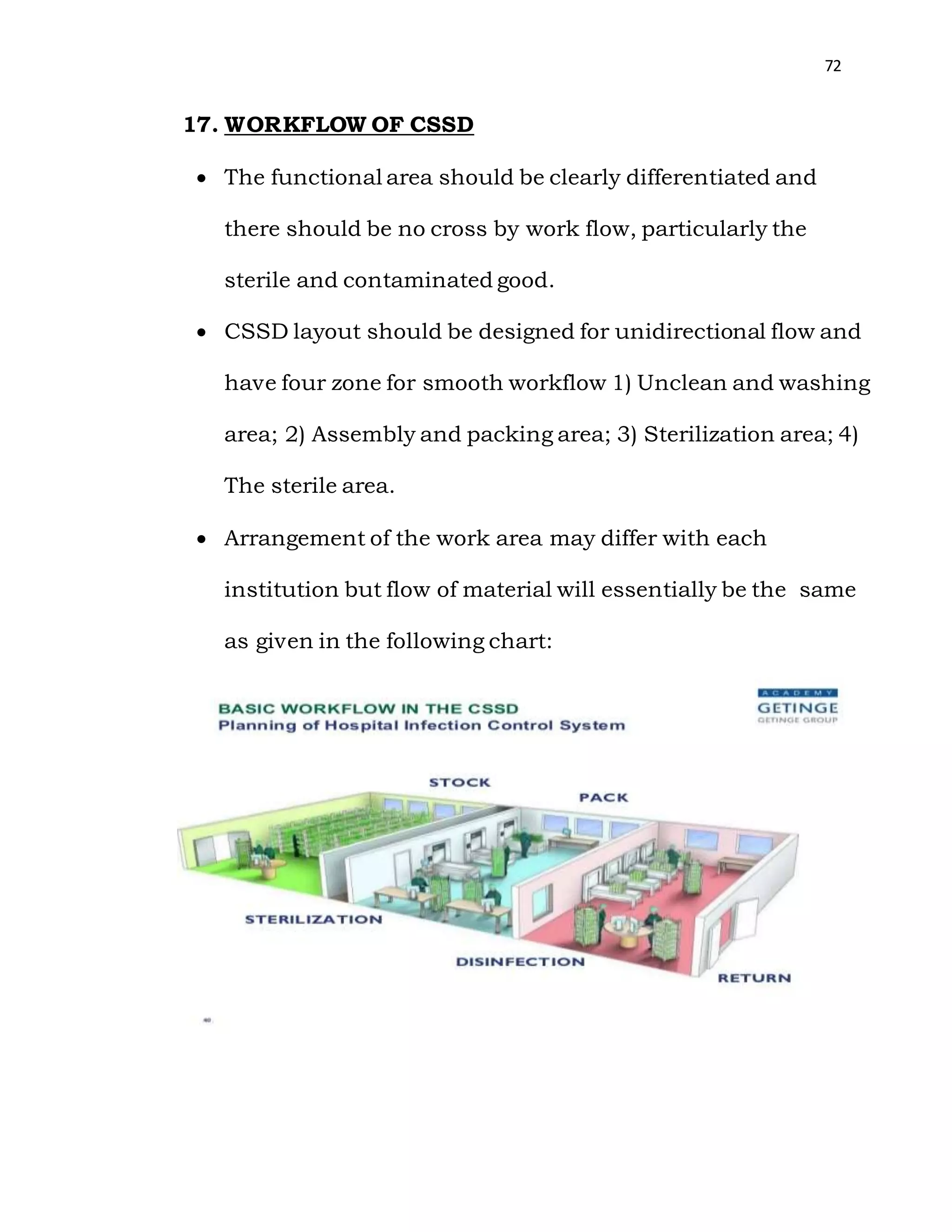 72
17. WORKFLOW OF CSSD
 The functional area should be clearly differentiated and
there should be no cross by work flow, particularly the
sterile and contaminated good.
 CSSD layout should be designed for unidirectional flow and
have four zone for smooth workflow 1) Unclean and washing
area; 2) Assembly and packing area; 3) Sterilization area; 4)
The sterile area.
 Arrangement of the work area may differ with each
institution but flow of material will essentially be the same
as given in the following chart:
 