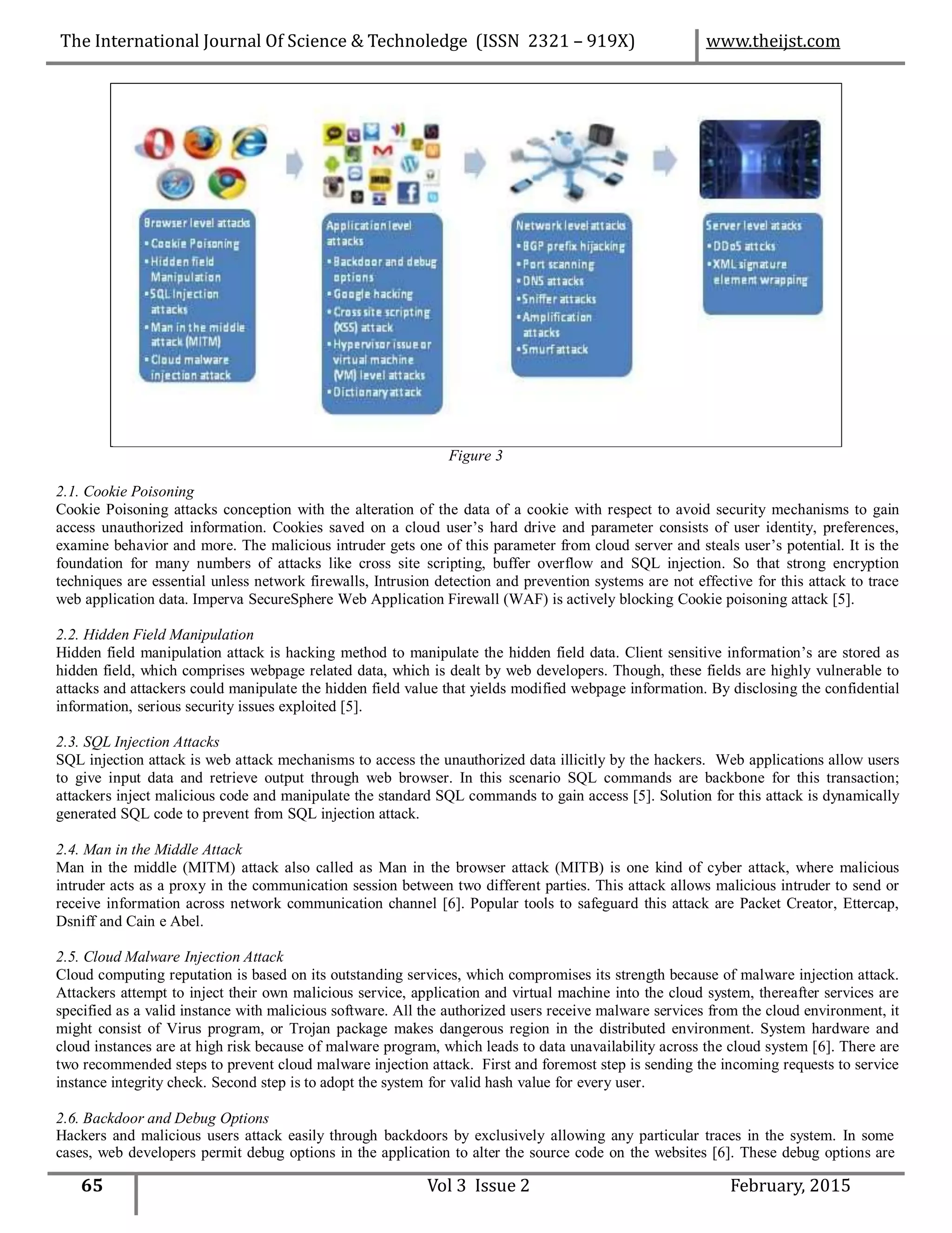 Figure 3
2.1. Cookie Poisoning
Cookie Poisoning attacks conception with the alteration of the data of a cookie with respect to avoid security mechanisms to gain
access unauthorized information. Cookies saved on a cloud user’s hard drive and parameter consists of user identity, preferences,
examine behavior and more. The malicious intruder gets one of this parameter from cloud server and steals user’s potential. It is the
foundation for many numbers of attacks like cross site scripting, buffer overflow and SQL injection. So that strong encryption
techniques are essential unless network firewalls, Intrusion detection and prevention systems are not effective for this attack to trace
web application data. Imperva SecureSphere Web Application Firewall (WAF) is actively blocking Cookie poisoning attack [5].
2.2. Hidden Field Manipulation
Hidden field manipulation attack is hacking method to manipulate the hidden field data. Client sensitive information’s are stored as
hidden field, which comprises webpage related data, which is dealt by web developers. Though, these fields are highly vulnerable to
attacks and attackers could manipulate the hidden field value that yields modified webpage information. By disclosing the confidential
information, serious security issues exploited [5].
2.3. SQL Injection Attacks
SQL injection attack is web attack mechanisms to access the unauthorized data illicitly by the hackers. Web applications allow users
to give input data and retrieve output through web browser. In this scenario SQL commands are backbone for this transaction;
attackers inject malicious code and manipulate the standard SQL commands to gain access [5]. Solution for this attack is dynamically
generated SQL code to prevent from SQL injection attack.
2.4. Man in the Middle Attack
Man in the middle (MITM) attack also called as Man in the browser attack (MITB) is one kind of cyber attack, where malicious
intruder acts as a proxy in the communication session between two different parties. This attack allows malicious intruder to send or
receive information across network communication channel [6]. Popular tools to safeguard this attack are Packet Creator, Ettercap,
Dsniff and Cain e Abel.
2.5. Cloud Malware Injection Attack
Cloud computing reputation is based on its outstanding services, which compromises its strength because of malware injection attack.
Attackers attempt to inject their own malicious service, application and virtual machine into the cloud system, thereafter services are
specified as a valid instance with malicious software. All the authorized users receive malware services from the cloud environment, it
might consist of Virus program, or Trojan package makes dangerous region in the distributed environment. System hardware and
cloud instances are at high risk because of malware program, which leads to data unavailability across the cloud system [6]. There are
two recommended steps to prevent cloud malware injection attack. First and foremost step is sending the incoming requests to service
instance integrity check. Second step is to adopt the system for valid hash value for every user.
2.6. Backdoor and Debug Options
Hackers and malicious users attack easily through backdoors by exclusively allowing any particular traces in the system. In some
cases, web developers permit debug options in the application to alter the source code on the websites [6]. These debug options are
65 Vol 3 Issue 2 February, 2015
The International Journal Of Science & Technoledge (ISSN 2321 – 919X) www.theijst.com
 