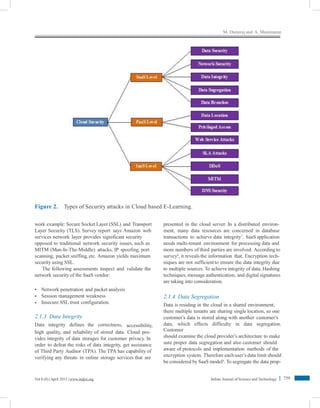 M. Durairaj and A. Manimaran
Figure 2. Types of Security attacks in Cloud based E-Learning.
work example: Secure Socket Layer (SSL) and Transport
Layer Security (TLS). Survey report says Amazon web
services network layer provides significant security
opposed to traditional network security issues, such as
MITM (Man-In-The-Middle) attacks, IP spoofing, port
scanning, packet sniffing,etc. Amazon yields maximum
security using SSL.
The following assessments inspect and validate the
network security of the SaaS vendor:
presented in the cloud server. In a distributed environ-
ment, many data resources are concerned in database
transactions to achieve data integrity7
. SaaS application
needs multi-tenant environment for processing data and
more numbers of third parties are involved. According to
survey8
, it reveals the information that, Encryption tech-
niques are not sufficient to ensure the data integrity due
to multiple sources. To achieveintegrity of data, Hashing
techniques, message authentication, and digital signatures
are taking into consideration.
•
•
•
Network penetration and packet analysis
Session management weakness
Insecure SSL trust configuration.
2.1.4 Data Segregation
Data is residing in the cloud in a shared environment;
there multiple tenants are sharing single location, so one
customer’s data is stored along with another customer’s
data, which effects difficulty in data segregation.
Customer
should examine the cloud provider’s architecture to make
sure proper data segregation and also customer should
aware of protocols and implementation methods of the
encryption system. Therefore eachuser’s data limit should
be considered bySaaS model9
. To segregate the data prop-
2.1.3 Data Integrity
Data integrity defines the correctness, accessibility,
high quality, and reliability of stored data. Cloud pro-
vides integrity of data storages for customer privacy. In
order to defeat the risks of data integrity, get assistance
of Third Party Auditor (TPA). The TPA has capability of
verifying any threats in online storage services that are
759Vol 8 (8) |April 2015 | www.indjst.org Indian Journal of Science and Technology
 