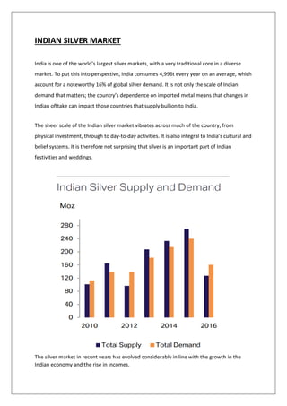 INDIAN SILVER MARKET
India is one of the world’s largest silver markets, with a very traditional core in a diverse
market. To put this into perspective, India consumes 4,996t every year on an average, which
account for a noteworthy 16% of global silver demand. It is not only the scale of Indian
demand that matters; the country’s dependence on imported metal means that changes in
Indian offtake can impact those countries that supply bullion to India.
The sheer scale of the Indian silver market vibrates across much of the country, from
physical investment, through to day-to-day activities. It is also integral to India’s cultural and
belief systems. It is therefore not surprising that silver is an important part of Indian
festivities and weddings.
The silver market in recent years has evolved considerably in line with the growth in the
Indian economy and the rise in incomes.
 