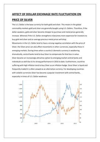 AFFECT OF DOLLAR EXCHNAGE RATE FLUCTUATION ON
PRICE OF SILVER
The U.S. Dollar is the base currency for both gold and silver. This means in the global
commodity markets gold and silver are generally bought using U.S. Dollars. Therefore, if the
dollar weakens, gold and silver become cheaper to purchase and metal prices generally
increase. Whereas if the U.S. Dollar strengthens it becomes more expensive for investors to
buy gold and silver and on average precious metal prices will drop.
Movements in the U.S. Dollar tend to have a strong negative correlation with the price of
Silver; the Silver price can also affect movements in other currencies, especially those in
emerging markets. During times when a country’s domestic currency is weakening
dramatically, central banks tend to buy Silver to compensate for that loss in value.
Silver became an increasingly attractive option to emerging market central banks and
individuals as well due to its strong performance in 2016 to date. Furthermore, countries
suffering with high inflation tend to buy Silver as an inflation hedge. Since Silver is liquid and
frequently traded it is often viewed as an alternative currency. For developing countries
with volatile currencies Silver has become a popular investment with central banks,
especially in times of U.S. Dollar weakness.
 