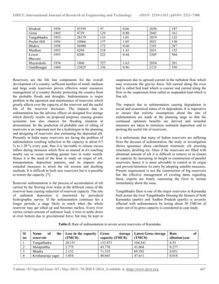 A study on soil erosion and its impacts on floods and sedimentation | PDF