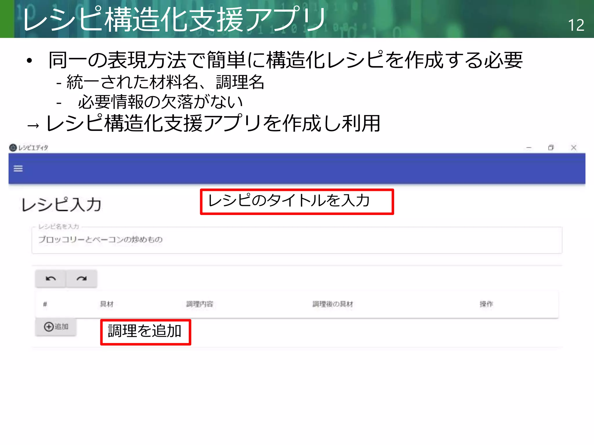 Copyright © 2020 調和系工学研究室 - 北海道大学 大学院情報科学研究院 情報理工学部門 複合情報工学分野 – All rights reserved.
Copyright © 2020 調和系工学研究室 - 北海道大学 大学院情報科学研究院 情報理工学部門 複合情報工学分野 – All rights reserved.
12
レシピ構造化支援アプリ
レシピのタイトルを入力
調理を追加
• 同一の表現方法で簡単に構造化レシピを作成する必要
- 統一された材料名、調理名
- 必要情報の欠落がない
→ レシピ構造化支援アプリを作成し利用
 