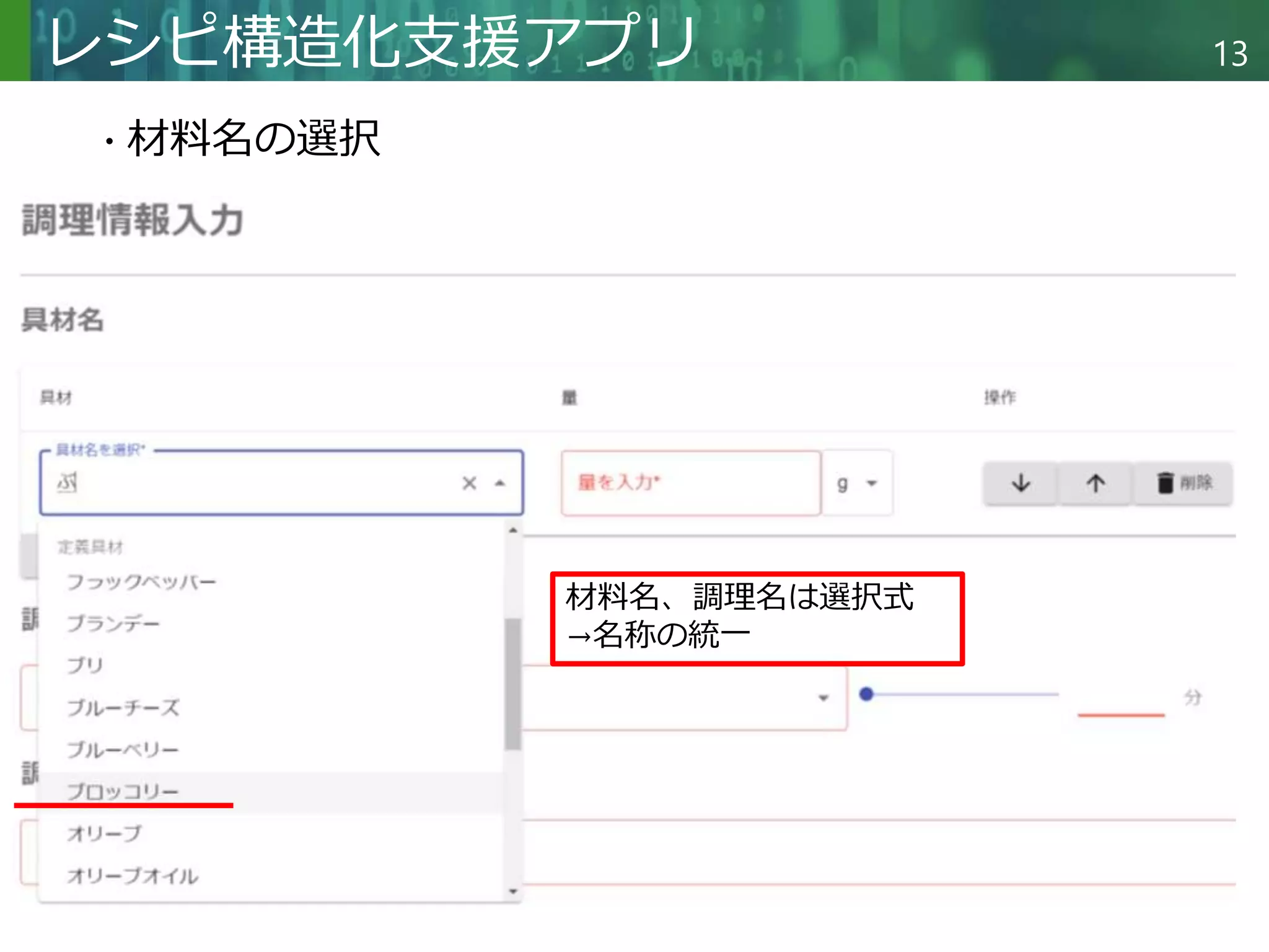 Copyright © 2020 調和系工学研究室 - 北海道大学 大学院情報科学研究院 情報理工学部門 複合情報工学分野 – All rights reserved.
Copyright © 2020 調和系工学研究室 - 北海道大学 大学院情報科学研究院 情報理工学部門 複合情報工学分野 – All rights reserved.
13
レシピ構造化支援アプリ
材料名、調理名は選択式
→名称の統一
・材料名の選択
 