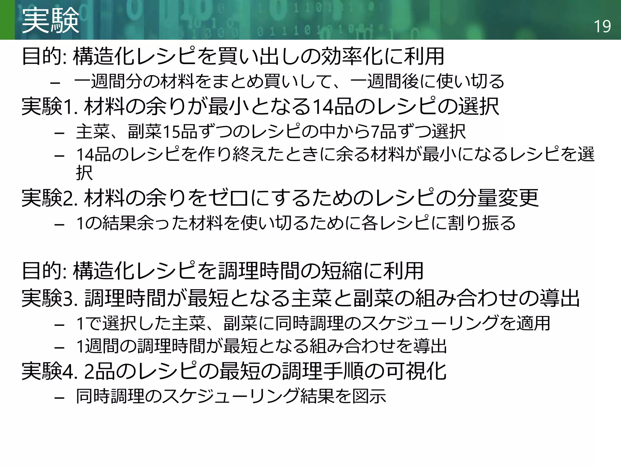 Copyright © 2020 調和系工学研究室 - 北海道大学 大学院情報科学研究院 情報理工学部門 複合情報工学分野 – All rights reserved.
Copyright © 2020 調和系工学研究室 - 北海道大学 大学院情報科学研究院 情報理工学部門 複合情報工学分野 – All rights reserved.
19
実験
目的: 構造化レシピを買い出しの効率化に利用
– 一週間分の材料をまとめ買いして、一週間後に使い切る
実験1. 材料の余りが最小となる14品のレシピの選択
– 主菜、副菜15品ずつのレシピの中から7品ずつ選択
– 14品のレシピを作り終えたときに余る材料が最小になるレシピを選
択
実験2. 材料の余りをゼロにするためのレシピの分量変更
– 1の結果余った材料を使い切るために各レシピに割り振る
目的: 構造化レシピを調理時間の短縮に利用
実験3. 調理時間が最短となる主菜と副菜の組み合わせの導出
– 1で選択した主菜、副菜に同時調理のスケジューリングを適用
– 1週間の調理時間が最短となる組み合わせを導出
実験4. 2品のレシピの最短の調理手順の可視化
– 同時調理のスケジューリング結果を図示
 