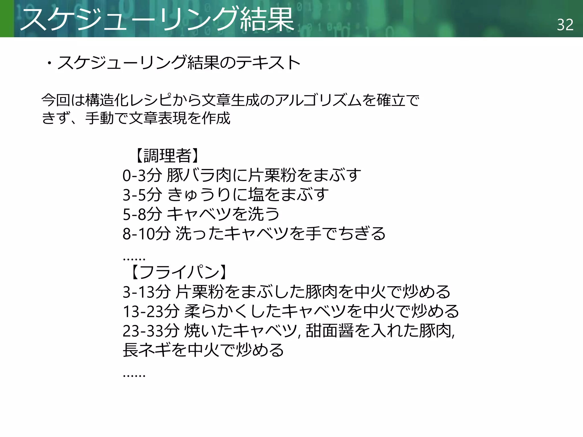 Copyright © 2020 調和系工学研究室 - 北海道大学 大学院情報科学研究院 情報理工学部門 複合情報工学分野 – All rights reserved.
Copyright © 2020 調和系工学研究室 - 北海道大学 大学院情報科学研究院 情報理工学部門 複合情報工学分野 – All rights reserved.
32
スケジューリング結果
【調理者】
0-3分 豚バラ肉に片栗粉をまぶす
3-5分 きゅうりに塩をまぶす
5-8分 キャベツを洗う
8-10分 洗ったキャベツを手でちぎる
……
【フライパン】
3-13分 片栗粉をまぶした豚肉を中火で炒める
13-23分 柔らかくしたキャベツを中火で炒める
23-33分 焼いたキャベツ, 甜面醤を入れた豚肉,
長ネギを中火で炒める
……
・スケジューリング結果のテキスト
今回は構造化レシピから文章生成のアルゴリズムを確立で
きず、手動で文章表現を作成
 