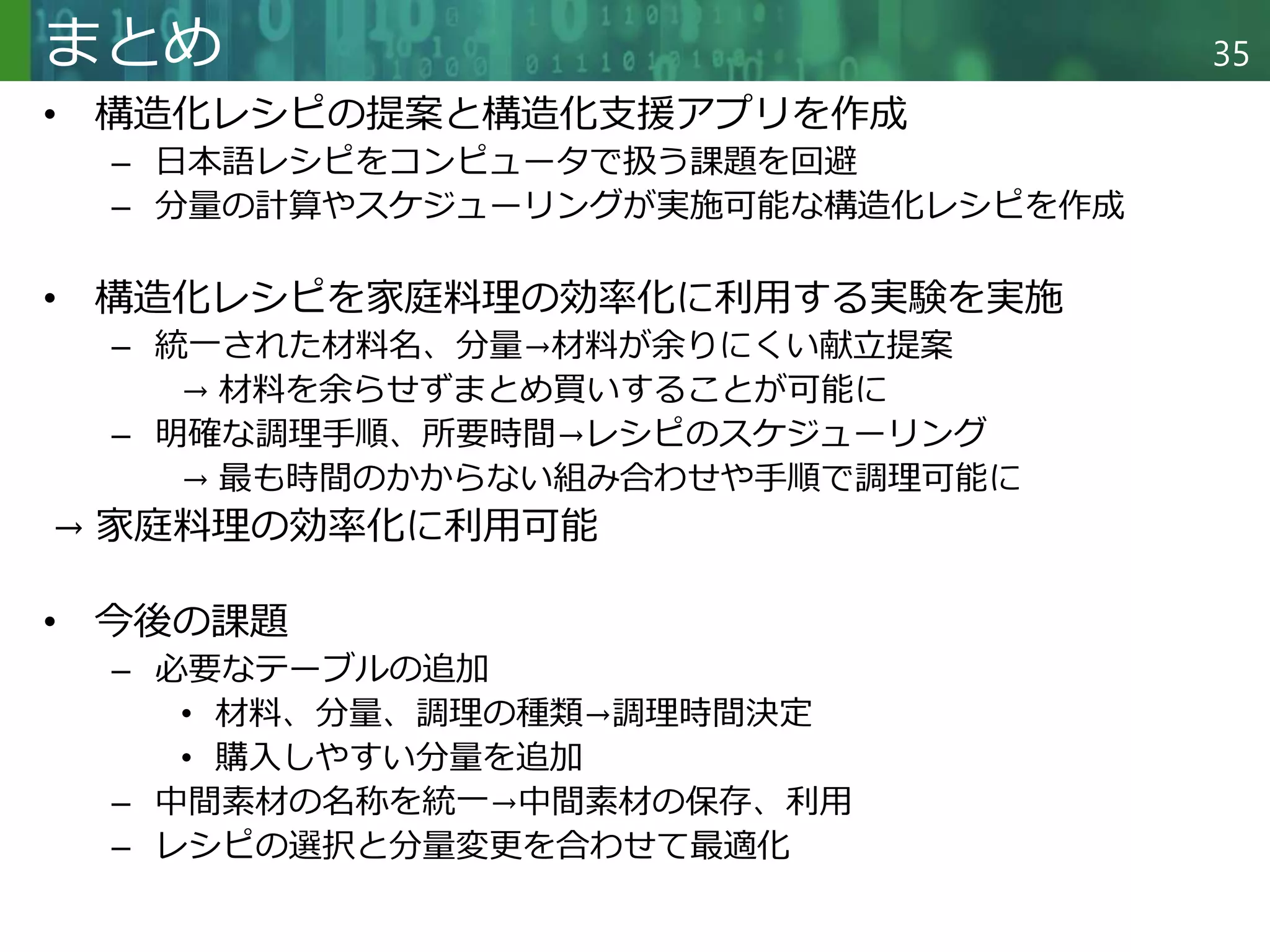 Copyright © 2020 調和系工学研究室 - 北海道大学 大学院情報科学研究院 情報理工学部門 複合情報工学分野 – All rights reserved.
Copyright © 2020 調和系工学研究室 - 北海道大学 大学院情報科学研究院 情報理工学部門 複合情報工学分野 – All rights reserved.
35
まとめ
• 構造化レシピの提案と構造化支援アプリを作成
– 日本語レシピをコンピュータで扱う課題を回避
– 分量の計算やスケジューリングが実施可能な構造化レシピを作成
• 構造化レシピを家庭料理の効率化に利用する実験を実施
– 統一された材料名、分量→材料が余りにくい献立提案
→ 材料を余らせずまとめ買いすることが可能に
– 明確な調理手順、所要時間→レシピのスケジューリング
→ 最も時間のかからない組み合わせや手順で調理可能に
→ 家庭料理の効率化に利用可能
• 今後の課題
– 必要なテーブルの追加
• 材料、分量、調理の種類→調理時間決定
• 購入しやすい分量を追加
– 中間素材の名称を統一→中間素材の保存、利用
– レシピの選択と分量変更を合わせて最適化
 
