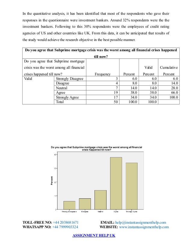 i graduate essay using