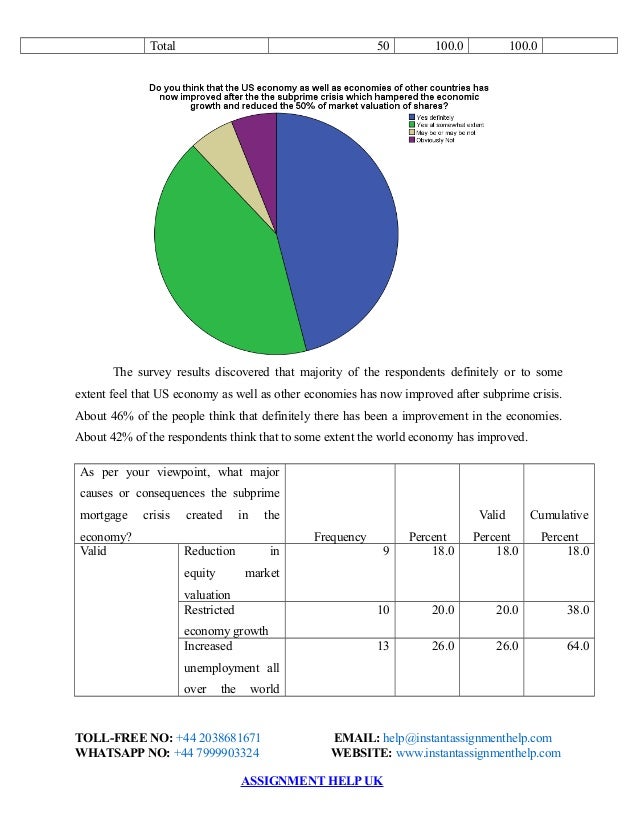 what is history essay leadership journey