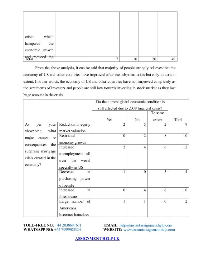 my shyness essay zeina hashem beck