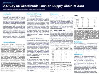 Introduction
From the apparel companies’ viewpoint, it is of critical
significance that fashion goods be safe in
manufacturing and follow sustainably the sustainability
guideline such as ISO 14000, as the process is
especially environmentally conscious in terms of
heavy use of toxic products and vast volumes of water
and pesticides. In this article, we intend to incorporate
the operative framework of the sustainable fashion
supply chain and to teach ZARA to learn from
sustainable practices. As the world renowned brand,
ZARA is representative enough to investigate the
supply chain for sustainable apparel. Our aims in this
paper are to define the framework of the sustainable
fashion supply chain and to analyze the sustainable
activities of the business in order to address the
lessons from the nation viewpoint from ZARA's
sustainable fashion supply chain. The associated
literature of the supply chain for sustainable apparel
has been reviewed.
Literature Review
Sustainability is described as "development which
meets the needs of the present without sacrificing the
potential for future generations to meet their needs,"
according to the World Commission for Environment
and Development. The mode supply chain is work-
intensive and environmentally conscious. Fashion
businesses need to create a viable supply chain
addressing all facets of Triple Bottom Line. Fashion
supply chain in this way, sustainability is a way for
businesses to promote their social and environmental
commitments so that they can achieve a comparative
edge in the market. Furthermore, it is the material of
sustainable feed and can also be reused and recycled
such as old garments, industrial scraps and bottles.
Concern regarding the environmental effect of clothing
manufacturing is significant as the Planet cannot sustain
the current production and disposal amount of clothing
because of degradation of natural resources and the
rapid filling of deposits. symbolic enough of the case
study to illustrate how a retail business adopts
environmental practices in a supply chain. For future
studies, term focus should be paid to the issue of a
sustainable apparel supply chain.
Results and Findings
3.1 Eco-Material Preparation
To A quarter of all pesticides used are, say, in
U.S.A., the biggest cotton exporter in the world.
Henrik Lampa, socially responsible for the raw
materials of ZARA, has been in a position to use
organic cotton for several years and spent a lot of
money in sustainable cotton manufacturing in an
interview with himself. ZARA has been deeply
mindful of the environmental sustainability. The
Hollywood range of glamor, made of organic cotton
and recycled polyester, will be launched in the
Spring of 2014 by ZARA. ZARA is accredited by
independent third party certifications for each
category to guarantee a quality in sustainable
products.
3.2 Sustainable Manufacturing
Bangladesh is the largest production country for
ZARA, according to data collection in the ZARA list
of suppliers (there are 163 suppliers in Bangladesh
working for ZARA, as shown in Table 1). ZARA
takes various steps with Bangladeshi suppliers to
minimize negative impacts on production, including
tracking enforcement in factories and the
distribution of training to suppliers and their
employees. With 262 suppliers and 194 suppliers,
China and Turkey are the major development
countries, in accordance with the plan for local
sourcing in Asia and Europe.
3.3 Green Distribution
The issue, however, is how a more efficient
transport infrastructure can be built and carbon
emissions in distribution minimized. The annual
sustainability reports of ZARA reported that the
transport from factories to stores is responsible for
more than half of the carbon emissions of ZARA. At
the moment shipment by sea or by rail from retailer
to distribution centers is the principal mode of
ZARA transport.
Discussion
4.1 Lessons of Supplier Selection
We analyze the relationship with the corresponding
sustainable society index, by comparative method,
between the number of suppliers in a particular ZARA
country. Table 2 (All the ZARA data can be seen on the
ZARA Website and SSI Website in May 2015. The findings
are shown. We find that the ranking of the citizens of health
in comparison to ZARA suppliers in a given country is
positively statistical. Which means that in countries with
higher expectations of human welfare ZARA are less
prepared to choose suppliers.
4.2 Lessons of Sales per Store
On Table 3, ZARA's 2013 annual report reveals that in
2013 (SEK 26206 million) ZARA sold the best in Germany
led by the United States (SEK 1,3675 million) and France
(SEK 10636 million). Net trading, where Germany (418) is
the biggest, led by the United States (305) and the UK, has
a comparable performance (245). The health of human
beings in Germany, France and the UK is very high.
Following the linear regression model, we note that there
is no statistically significant association between SSI and
the financial results of direct store ownership in 2013
(including revenue, amount of store and sales in each
country), except for human welfare sales per store.
Table3:
4.3 . Lessons of Launching Online Stores
ZARA has opened online shops in ten countries based on the
data obtained by the ZARA website (i.e., Austria, Denmark,
Finland, France, Germany, Netherlands, Norway, Sweden, the
USA, and the UK). As seen in Table 4, these 10 countries are all
relatively high for human and economic well-being and relatively
moderate for the climate. This assertion means that, as the
online delivery channel is launched (e.g., the creation of the
online and offline channel together), the CEO should consider,
primarily, the levels of human well-being and economic well-
being rather than the environment.
Conclusion
We first studied the structure of a sustainable fashion supply
chain and revealed how ZARA works in the corresponding
stage of the sustainable fashion supply chain. Although
literature review and case studies allow industry to establish
a sustainable supply chain, a number of limitations are
present in this article. More specifics should be discussed for
future studies in a competitive supply chain. Second, ZARA
is long-
References
1. Anson, R, 2014. Will textile and clothing suppliers in
Bangladesh, Cambodia and Vietnam gain market share
from China. Text. Outlook Int. issue 169, pp1–35.
2. Ho, P.Y.; Choi, T.M., 2012. A five-R analysis for
sustainable fashion supply chain management in Hong
Kong: A case analysis. J. Fash. Mark. Manag. issue 16,
pp161–175.
3. Shen, B.; Choi, T.M.; Wang, Y.L.; Lo, K.Y, 2013. The
coordination of fashion supply chains with a risk-averse
supplier under markdown money policy. IEEE Trans. Sys.
Man. Cyber Sys. issue 43, pp266–276.
4. Shen, B.; Chow, P.S.; Choi, T.M., 2014. Supply chain
contracts in fashion department stores: Coordination &risk.
ICERIE 2021-Poster-311
A Study on Sustainable Fashion Supply Chain of Zara
Nasif Chowdhury, GM Faysal, Abdullah Al Rakib Shikder and ATM Gulam Moula
 