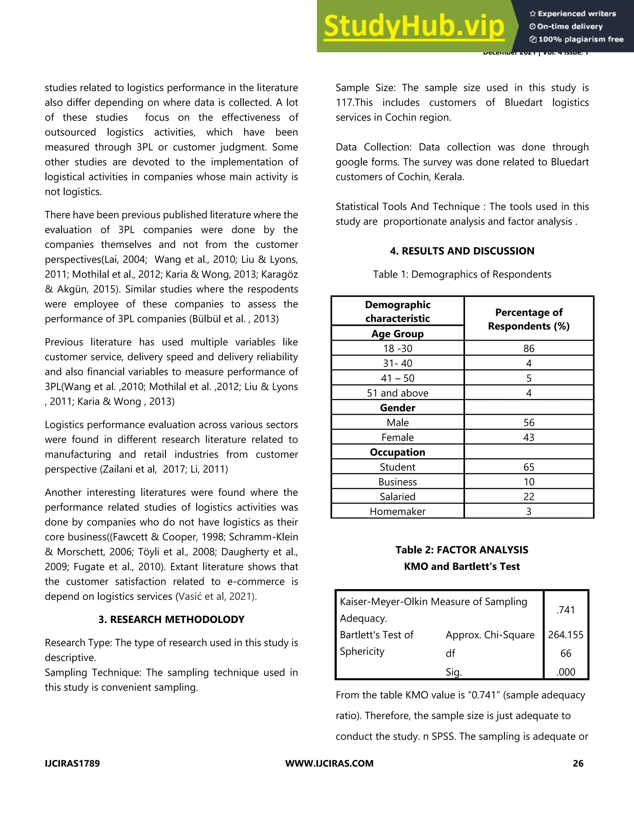 © IJCIRAS | ISSN (O) - 2581-5334
December 2021 | Vol. 4 Issue. 7
IJCIRAS1789 WWW.IJCIRAS.COM 26
studies related to logistics performance in the literature
also differ depending on where data is collected. A lot
of these studies focus on the effectiveness of
outsourced logistics activities, which have been
measured through 3PL or customer judgment. Some
other studies are devoted to the implementation of
logistical activities in companies whose main activity is
not logistics.
There have been previous published literature where the
evaluation of 3PL companies were done by the
companies themselves and not from the customer
perspectives(Lai, 2004; Wang et al., 2010; Liu & Lyons,
2011; Mothilal et al., 2012; Karia & Wong, 2013; Karagöz
& Akgün, 2015). Similar studies where the respodents
were employee of these companies to assess the
performance of 3PL companies (Bülbül et al. , 2013)
Previous literature has used multiple variables like
customer service, delivery speed and delivery reliability
and also financial variables to measure performance of
3PL(Wang et al. ,2010; Mothilal et al. ,2012; Liu & Lyons
, 2011; Karia & Wong , 2013)
Logistics performance evaluation across various sectors
were found in different research literature related to
manufacturing and retail industries from customer
perspective (Zailani et al, 2017; Li, 2011)
Another interesting literatures were found where the
performance related studies of logistics activities was
done by companies who do not have logistics as their
core business((Fawcett & Cooper, 1998; Schramm-Klein
& Morschett, 2006; Töyli et al., 2008; Daugherty et al.,
2009; Fugate et al., 2010). Extant literature shows that
the customer satisfaction related to e-commerce is
depend on logistics services (Vasić et al, 2021).
3. RESEARCH METHODOLODY
Research Type: The type of research used in this study is
descriptive.
Sampling Technique: The sampling technique used in
this study is convenient sampling.
Sample Size: The sample size used in this study is
117.This includes customers of Bluedart logistics
services in Cochin region.
Data Collection: Data collection was done through
google forms. The survey was done related to Bluedart
customers of Cochin, Kerala.
Statistical Tools And Technique : The tools used in this
study are proportionate analysis and factor analysis .
4. RESULTS AND DISCUSSION
Table 1: Demographics of Respondents
Demographic
characteristic
Percentage of
Respondents (%)
Age Group
18 -30 86
31- 40 4
41 – 50 5
51 and above 4
Gender
Male 56
Female 43
Occupation
Student 65
Business 10
Salaried 22
Homemaker 3
From the table KMO value is “0.741” (sample adequacy
ratio). Therefore, the sample size is just adequate to
conduct the study. n SPSS. The sampling is adequate or
Table 2: FACTOR ANALYSIS
KMO and Bartlett's Test
Kaiser-Meyer-Olkin Measure of Sampling
Adequacy.
.741
Bartlett's Test of
Sphericity
Approx. Chi-Square 264.155
df 66
Sig. .000
 