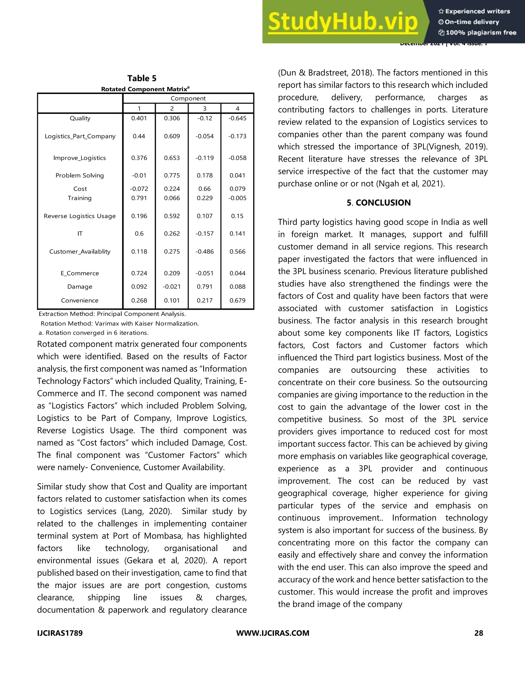 © IJCIRAS | ISSN (O) - 2581-5334
December 2021 | Vol. 4 Issue. 7
IJCIRAS1789 WWW.IJCIRAS.COM 28
Table 5
Rotated component matrix generated four components
which were identified. Based on the results of Factor
analysis, the first component was named as “Information
Technology Factors” which included Quality, Training, E-
Commerce and IT. The second component was named
as “Logistics Factors” which included Problem Solving,
Logistics to be Part of Company, Improve Logistics,
Reverse Logistics Usage. The third component was
named as “Cost factors” which included Damage, Cost.
The final component was “Customer Factors” which
were namely- Convenience, Customer Availability.
Similar study show that Cost and Quality are important
factors related to customer satisfaction when its comes
to Logistics services (Lang, 2020). Similar study by
related to the challenges in implementing container
terminal system at Port of Mombasa, has highlighted
factors like technology, organisational and
environmental issues (Gekara et al, 2020). A report
published based on their investigation, came to find that
the major issues are are port congestion, customs
clearance, shipping line issues & charges,
documentation & paperwork and regulatory clearance
(Dun & Bradstreet, 2018). The factors mentioned in this
report has similar factors to this research which included
procedure, delivery, performance, charges as
contributing factors to challenges in ports. Literature
review related to the expansion of Logistics services to
companies other than the parent company was found
which stressed the importance of 3PL(Vignesh, 2019).
Recent literature have stresses the relevance of 3PL
service irrespective of the fact that the customer may
purchase online or or not (Ngah et al, 2021).
5. CONCLUSION
Third party logistics having good scope in India as well
in foreign market. It manages, support and fulfill
customer demand in all service regions. This research
paper investigated the factors that were influenced in
the 3PL business scenario. Previous literature published
studies have also strengthened the findings were the
factors of Cost and quality have been factors that were
associated with customer satisfaction in Logistics
business. The factor analysis in this research brought
about some key components like IT factors, Logistics
factors, Cost factors and Customer factors which
influenced the Third part logistics business. Most of the
companies are outsourcing these activities to
concentrate on their core business. So the outsourcing
companies are giving importance to the reduction in the
cost to gain the advantage of the lower cost in the
competitive business. So most of the 3PL service
providers gives importance to reduced cost for most
important success factor. This can be achieved by giving
more emphasis on variables like geographical coverage,
experience as a 3PL provider and continuous
improvement. The cost can be reduced by vast
geographical coverage, higher experience for giving
particular types of the service and emphasis on
continuous improvement.. Information technology
system is also important for success of the business. By
concentrating more on this factor the company can
easily and effectively share and convey the information
with the end user. This can also improve the speed and
accuracy of the work and hence better satisfaction to the
customer. This would increase the profit and improves
the brand image of the company
1 2 3 4
Quality 0.401 0.306 -0.12 -0.645
Logistics_Part_Company 0.44 0.609 -0.054 -0.173
Improve_Logistics 0.376 0.653 -0.119 -0.058
Problem Solving -0.01 0.775 0.178 0.041
Cost -0.072 0.224 0.66 0.079
Training 0.791 0.066 0.229 -0.005
Reverse Logistics Usage 0.196 0.592 0.107 0.15
IT 0.6 0.262 -0.157 0.141
Customer_Availablity 0.118 0.275 -0.486 0.566
E_Commerce 0.724 0.209 -0.051 0.044
Damage 0.092 -0.021 0.791 0.088
Convenience 0.268 0.101 0.217 0.679
Rotated Component Matrixa
Component
Extraction Method: Principal Component Analysis.
Rotation Method: Varimax with Kaiser Normalization.
a. Rotation converged in 6 iterations.
 