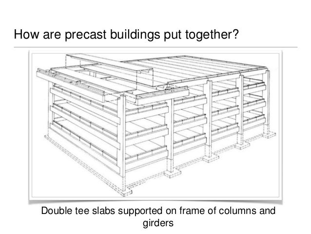 A Study On The Construction Process Precast Concrete In Situ Cast C