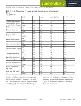 A STUDY ON THE FACTORS INFLUENCING STUDENTS DECISION TO STUDYABROAD | PDF