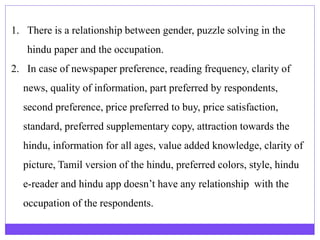 1. There is a relationship between gender, puzzle solving in the
hindu paper and the occupation.
2. In case of newspaper preference, reading frequency, clarity of
news, quality of information, part preferred by respondents,
second preference, price preferred to buy, price satisfaction,
standard, preferred supplementary copy, attraction towards the
hindu, information for all ages, value added knowledge, clarity of
picture, Tamil version of the hindu, preferred colors, style, hindu
e-reader and hindu app doesn’t have any relationship with the
occupation of the respondents.
 