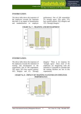 A STUDY ON THE IMPACT OF WORK ENVIRONMENT ON EMPLOYEE PERFORMANCE | PDF