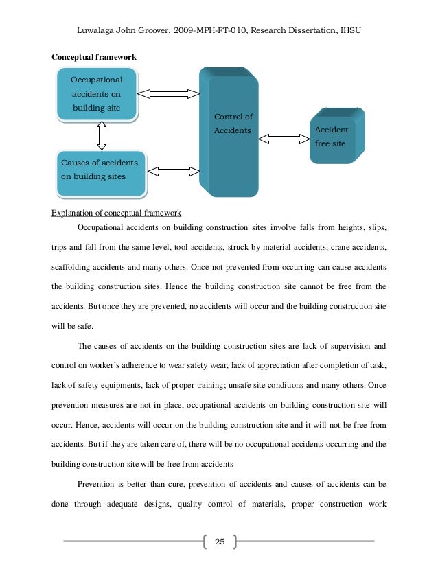Dissertation staff turnover universities of uganda