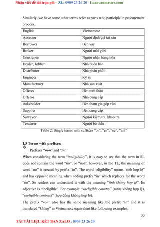A Study On Translation Of Procurement Terms From English Into ...